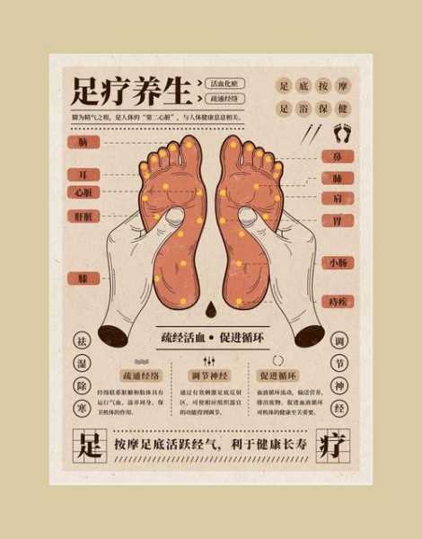 呼和浩特足疗会馆介绍