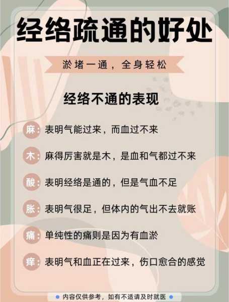 经络保健的好处