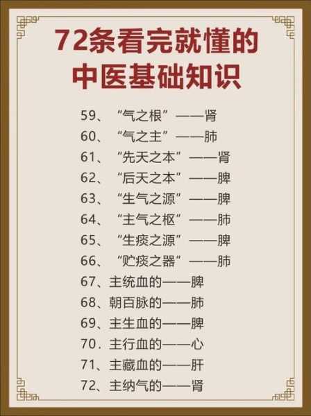 中医养生基础知识大全