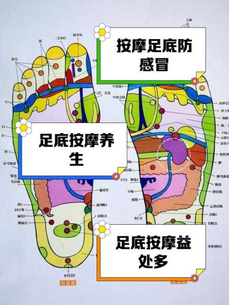 推拿有什么好处和坏处