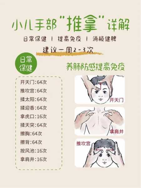 推拿有什么作用