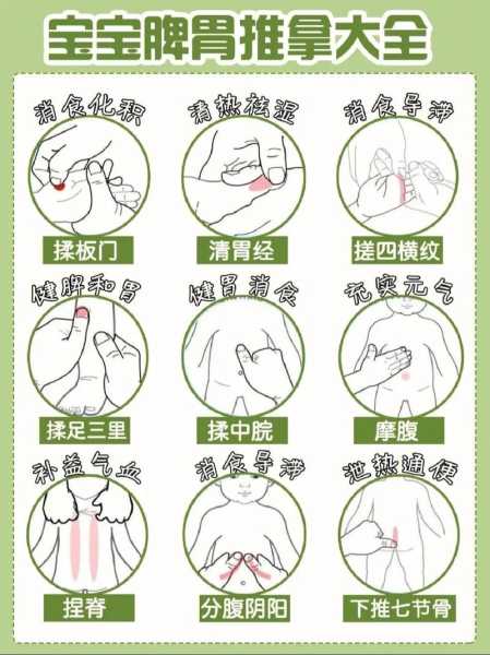 推拿有什么作用