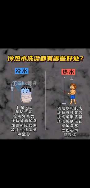 洗浴对身体有什么好处
