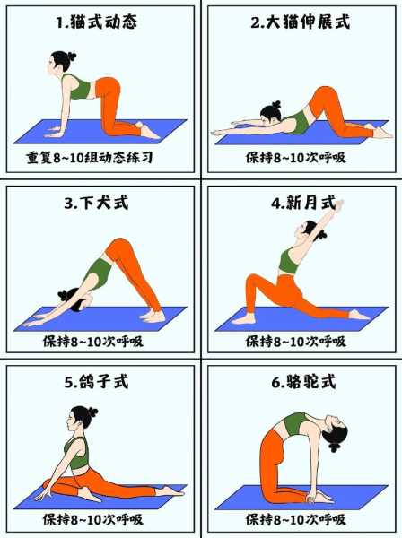 经络瑜伽每天必练10个动作