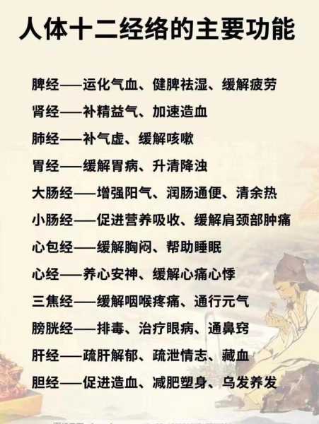 经络不通怎么办
