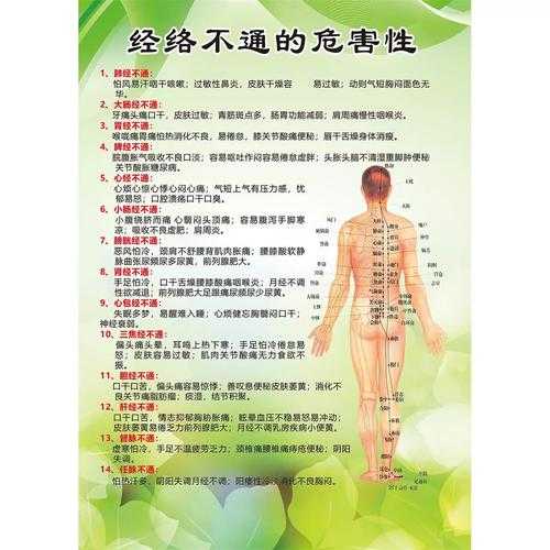 经络不通怎么办