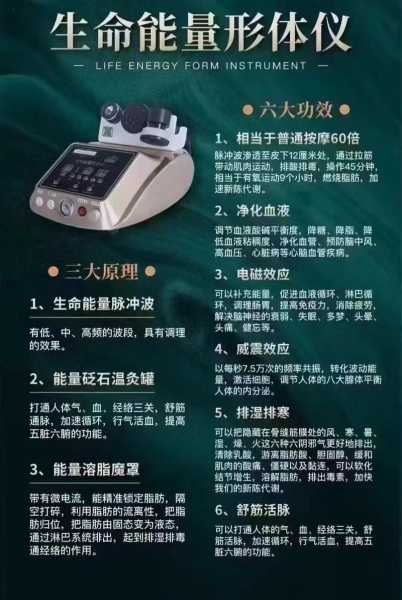 养生馆经络疏通有用吗