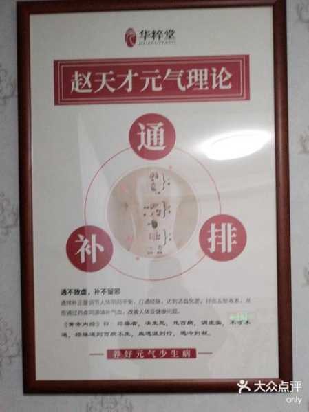 推拿养生专业知识