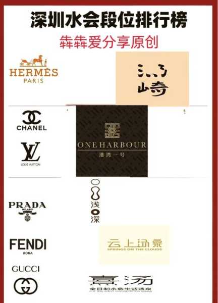 深圳高档会所介绍