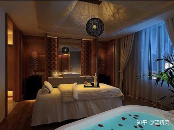上海洗浴会馆环境