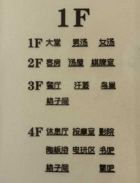 大连水疗会馆介绍