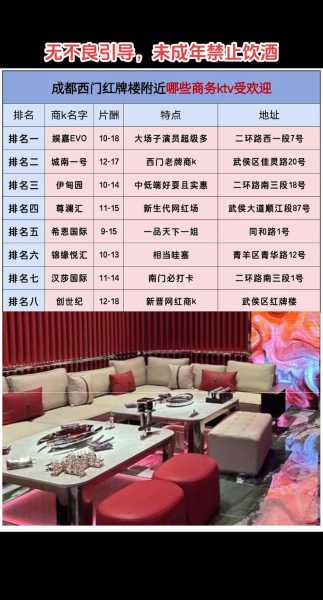 成都高档会所介绍