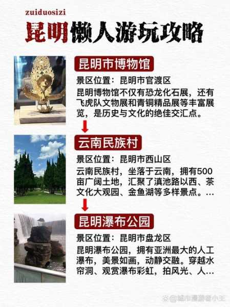 昆明休闲会馆介绍