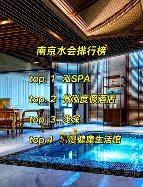 去了南京桑拿会所店,2025年优惠新体验