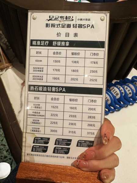 上个月去了广州推拿会所,感受高端养生服务