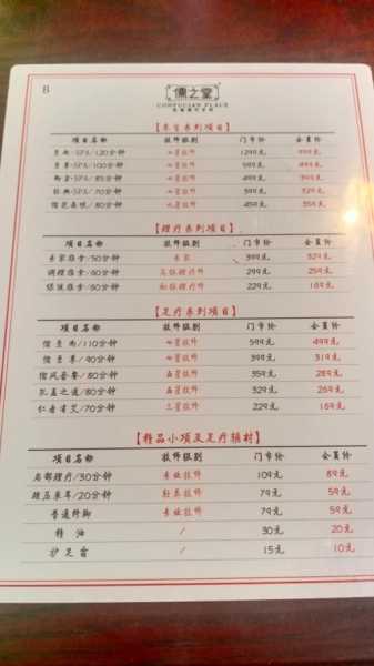 前天去昆明足浴会所店,价格和服务刚刚好