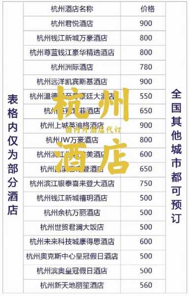 前天去杭州休闲会馆,2025年优惠新体验