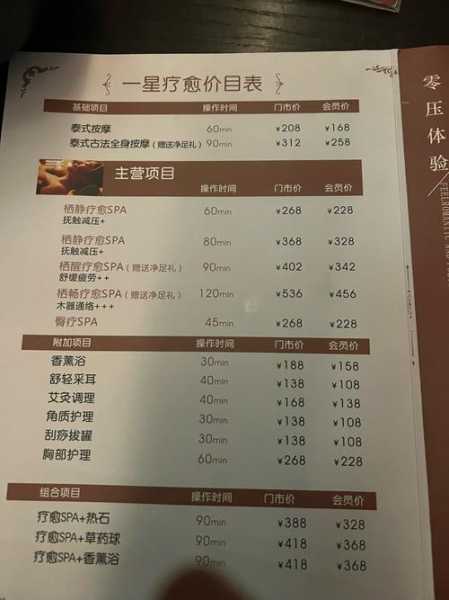 上个月去了南京桑拿会所店,来多少次都不嫌够
