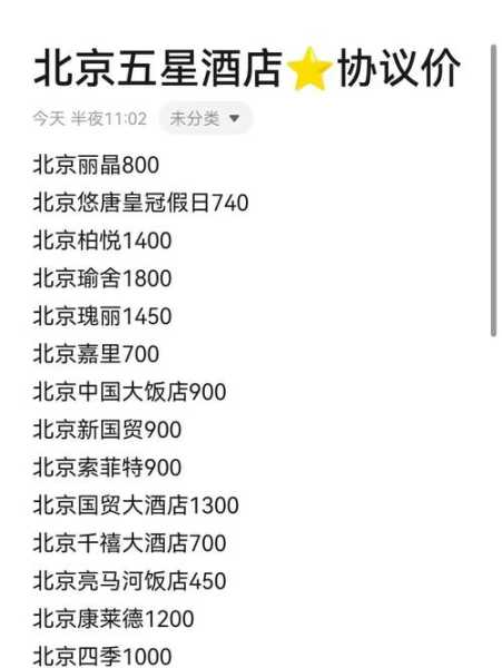 前天去北京油压会馆,价格和服务刚刚好