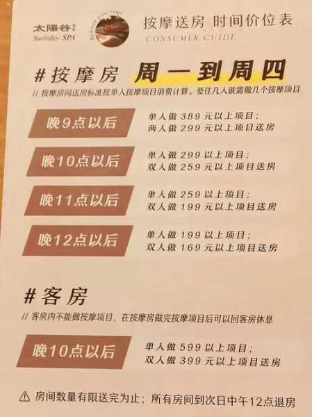 前天去天津按摩会所,价格和服务刚刚好