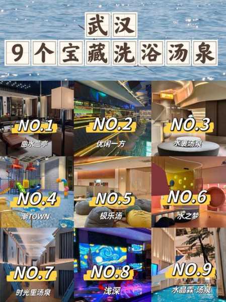 去了武汉水疗会所店,无微不至的贴心服务