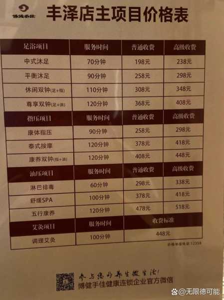 前天去盐城水疗会馆,价格和服务刚刚好