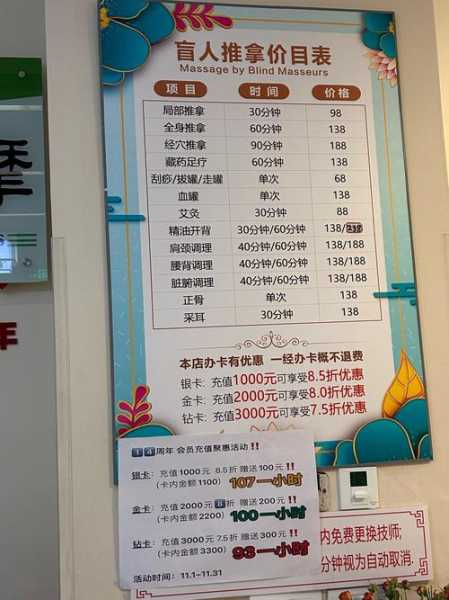 前天去南昌推拿会所店,2025年新项目超级体验