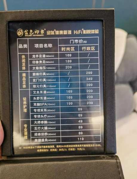 去了成都推拿会所店,价格和服务刚刚好