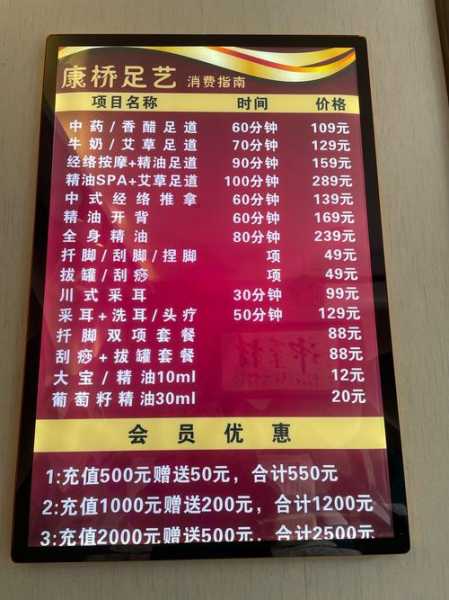 去了深圳推拿会所店,2025年优惠新体验