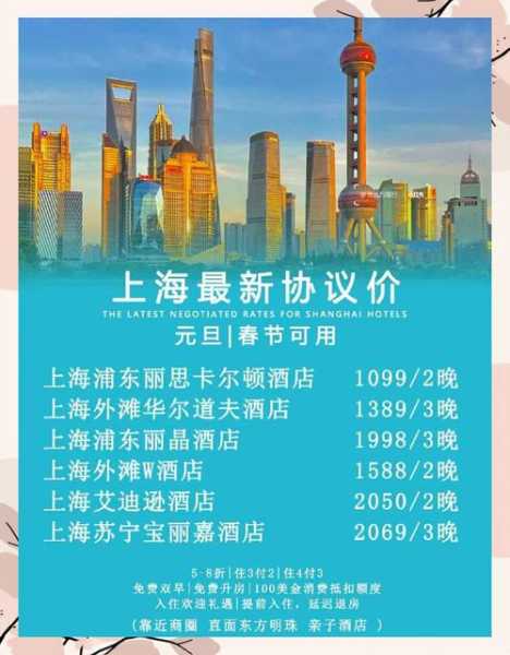 上个月去了上海休闲会所,力荐五星推荐