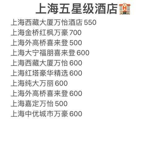 上个月去了上海休闲会所,力荐五星推荐