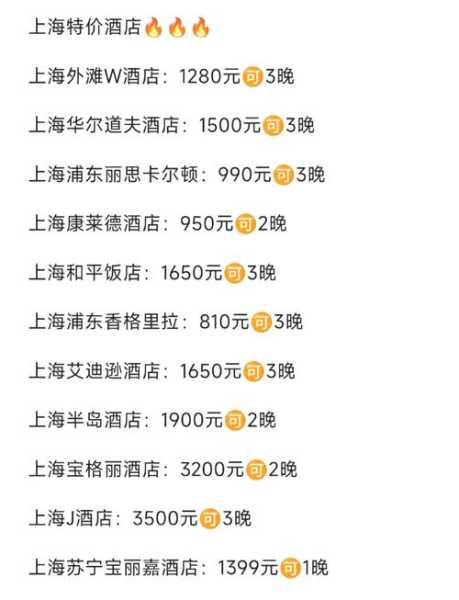 上个月去了上海休闲会所,力荐五星推荐