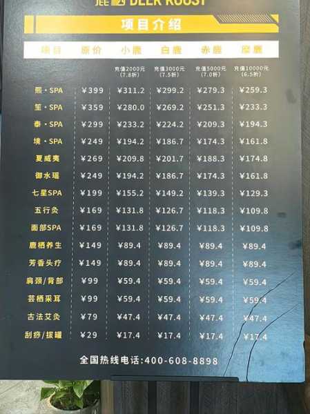 去了上海油压会所,这家店去了好几次