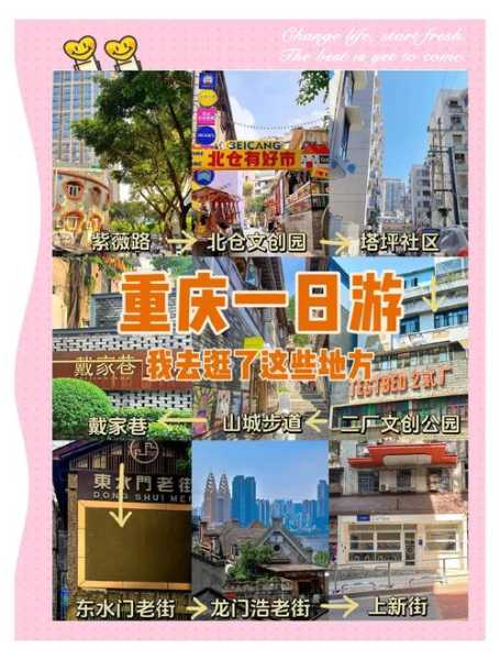 上个月去了重庆油压会馆,不一样的体验让你打开眼界