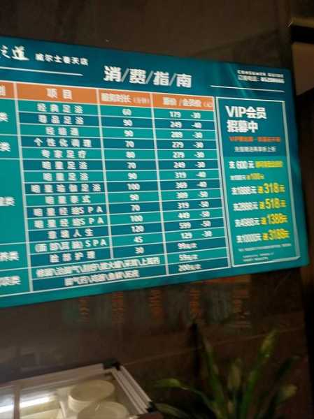 前天去郑州足浴会所店,价格和服务刚刚好