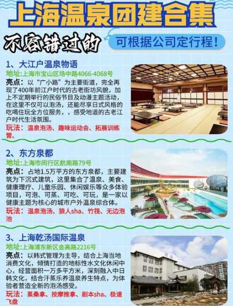 包含去了上海洗浴会馆,开启健康养生的好旅程的词条