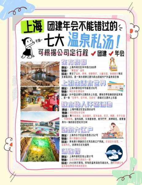 包含去了上海洗浴会馆,开启健康养生的好旅程的词条