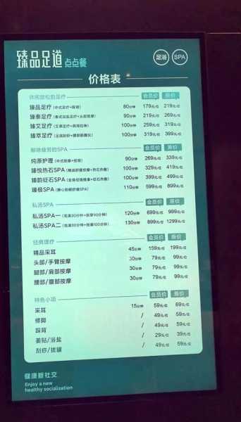 前天去武汉足疗会所,价格和服务刚刚好