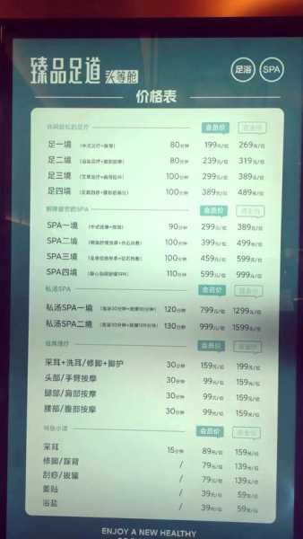 前天去武汉足疗会所,价格和服务刚刚好