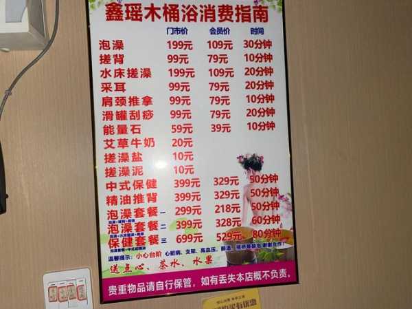 去了济南桑拿会所店,价格和服务刚刚好