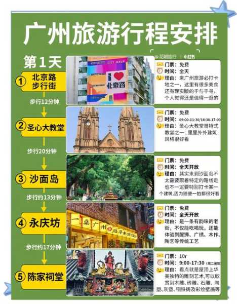 前天去广州休闲会馆,价格和服务刚刚好