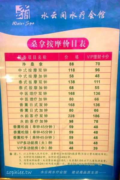 去了深圳按摩会馆,推荐您进来看看,一定让您满意的