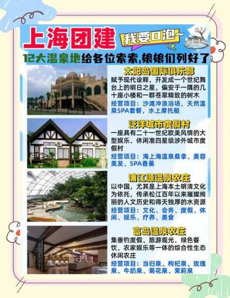 上个月去了上海洗浴会所,喧嚣都市中的一处世外桃源的简单介绍