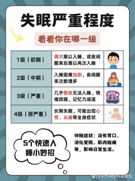 去了杭州解压会馆,缓解您的焦虑失眠无助