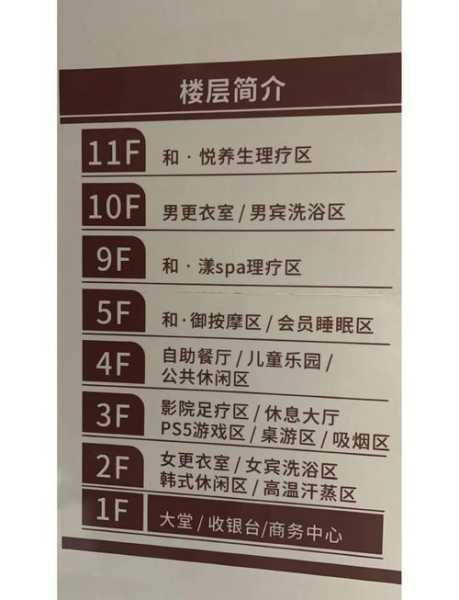 前天去兰州洗浴会所,价格和服务刚刚好