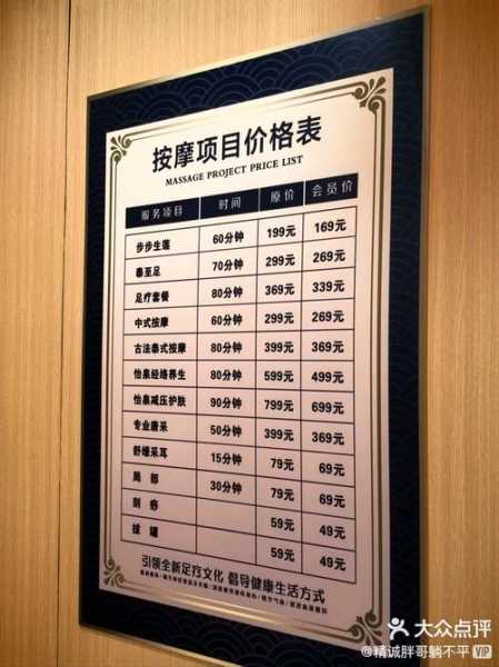 去了武汉足疗会所,价格和服务刚刚好