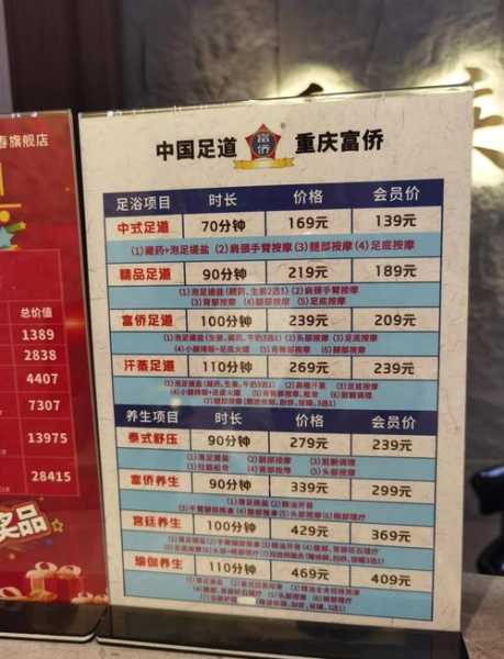 前天去佛山足浴会馆,价格和服务刚刚好