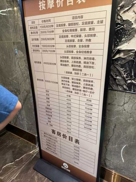 去了常州桑拿会所店,2025年优惠新体验