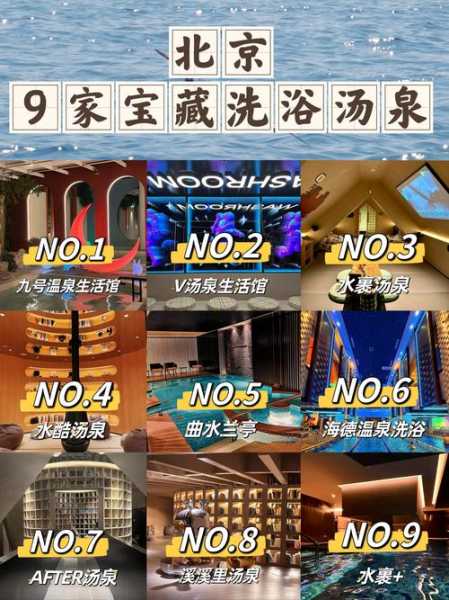 上个月去了北京休闲会馆,过程很享受良心推荐来这里