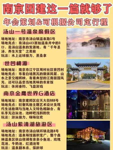 上个月去了南京休闲会馆,2025年新项目超级体验